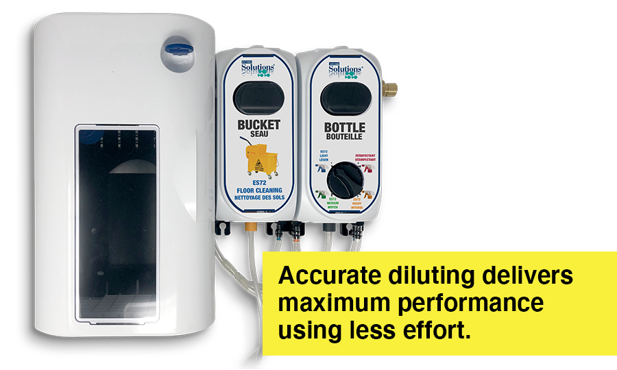 Dilution Control Programs